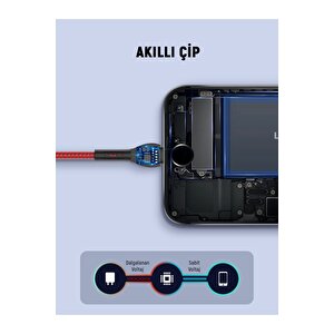 Şarj Ve Veri Aktarım Şarj Kablosu 1 Metre Ls481 Type-c