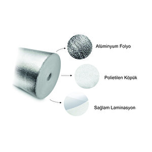 Petek Radyatör Arkası Isı Tasarruf Levhası 3mm  2 Metre