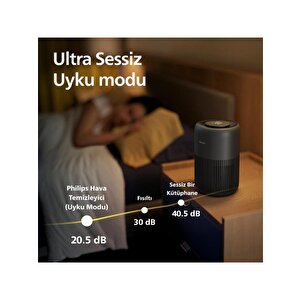 Philips 900 Serisi Ac0951/13 Hava Temizleyici