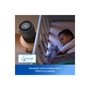 Philips 900 Serisi Ac0951/13 Hava Temizleyici