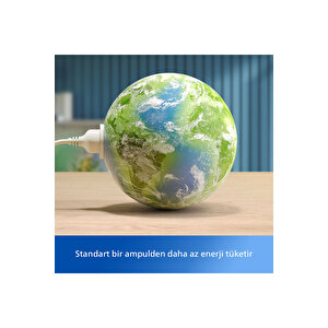 Philips 900 Serisi Ac0951/13 Hava Temizleyici