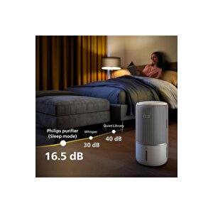 Philips 3400 Serisi Pureprotect Water Ac3420/10 2in1 Hava Temizleyici
