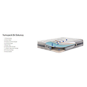 150x200 Çikarilabilir Ped Bahama Yatak