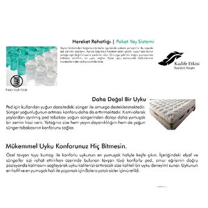 100x200 Paket Yayli Nefertiti Yatak