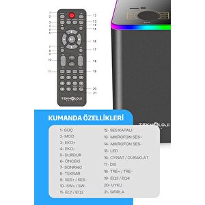 Hp-tv04 5+1 Soundbar Ev Sinema Sistemi Stereo Hd Ses Kalitesi Rgb Kablolu 45w Amfi̇ 15wx5 Soundbar