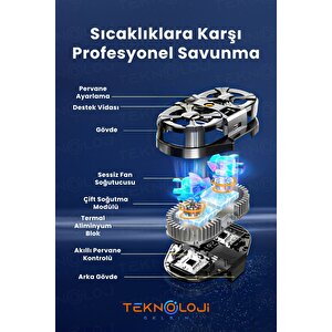 Telefon Soğutucu Fan Çift Pervaneli 3 Kademeli Işıklı Göstergeli Bütün Telefon Modelleri İle Uyumlu