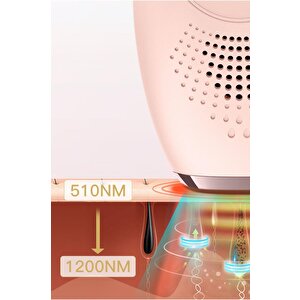 Iborrıa Br2020 Buz Başlıklı Ipl/lazer Epilasyon 999.000 Atım