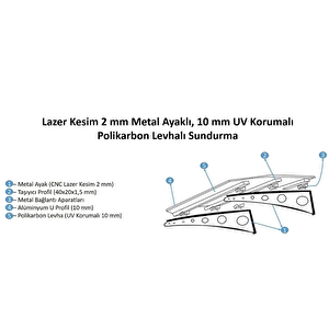 Metal Sundurma Lazer Kesim Antrasit Gri Metal Ayak 10 Mm Siyah Polikarbon Lale Model 200x100