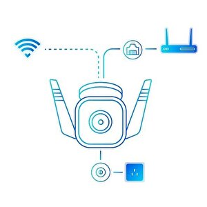 Tapo C310 3mp Gece Görüşlü 128gb Micro Sd Destekli Wi-fi Kamera