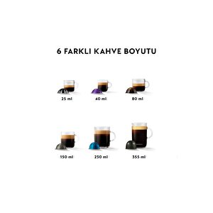 Gcv2-eu-wh-ne Vertuo Pop Kahve Makinesi Beyaz