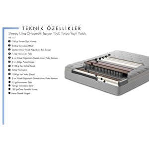 Sleepy Ultra Ortopedik Tavşan Tüylü Torba Paket Yaylı Yatak | Lüks Ve Sağlığın Buluştuğu Nokta |