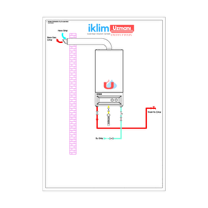 Ecodense Wt-s Onehw 20 Low Nox 12 Lt Hermetik Şofben
