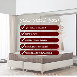 Naturel Pro Yaylı Yatak | Ekstra Ortopedik Konfor Ve Destekleyen Kesintisiz Uyku Deneyimi