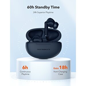 Kablosuz Kulakiçi Bluetooth Kulaklık Mavi Tdrtr