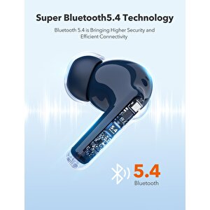 Kablosuz Kulakiçi Bluetooth Kulaklık Mavi Tdrtr