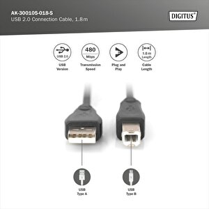 Usb 2.0 Bağlantı Kablosu, Usb A Erkek - Usb B Erkek B, 1.8 Metre, Awg 28, Usb 2.0 Uyumlu, Ul, Siyah Renk Tdrtr