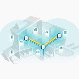 Ax5400 Whole Home Mesh Wi-fi 6 System