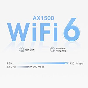 Ax1500 Whole Home Mesh Wi-fi 6 System