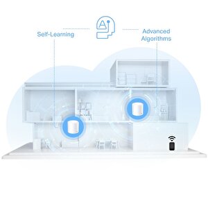 Ax1500 Whole Home Mesh Wi-fi 6 System