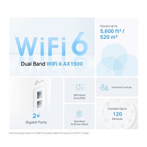 Ax1500 Whole Home Mesh Wi-fi 6 System