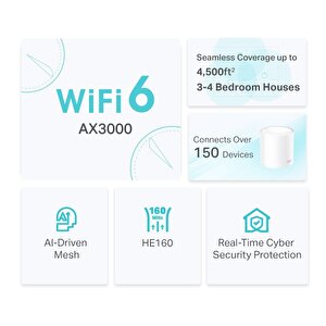 Ax3000 Whole Home Mesh Wi-fi 6 System 3.0 Gbps Ye Varan Hız