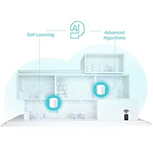 Ax3000 Whole Home Mesh Wi-fi 6 System 3.0 Gbps Ye Varan Hız