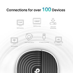 Ac1900 Whole Home Mesh Wi-fi System