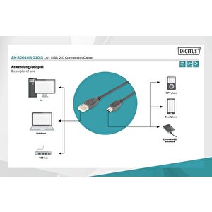 Usb 2.0 Bağlantı Kablosu, Usb A Erkek - Usb Mini B (5 Pin) Erkek, 3 Metre, Awg 28, Usb 2.0 Uyumlu, Ul, Siyah Renk Tdrtr