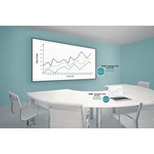 Digitus Kablosuz Hdmi Sinyal Uzatma Seti, 50 Metre, Verici (transmitter) Ve Alıcı (receiver) Ünite Dahil Digitus Wireless Hdmi Ext