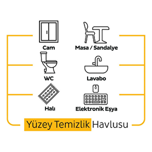 Sleepy Easy Clean Arap Sabunu Katkılı Yüzey Temizlik Havlusu 12x100 (1200 Yaprak)