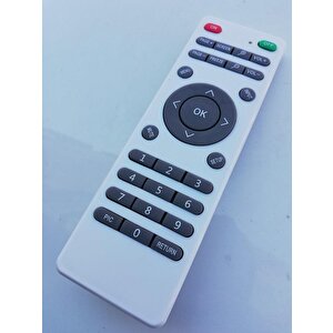 Hp Projeksiyon Kumandası-Kolay Kurulum