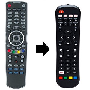 Atlanta Hd Box Uydu Alıcısı Kumandası
