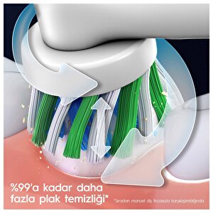Oral-b Pro 3500 Elektrikli Beyaz Diş Fırçası + Seyahat Kabı