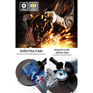 2200w Metal Şanzıman 230mm Büyük Spiral Taşlama Çantalı
