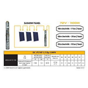 Mexxsun Dc Pompa 1.5hp / 1100w / 72v (4dc6-84-72-1100)