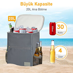 Haegs Termal Sırt Çantası Yalıtımlı Termos Soğutucu Çanta, Erkek Kadın Buzluk Çanta Soğutucu, Kamp Plaj Balıkçılık Öğle Yemeği Piknik Beslenme Yemek Taşıma Çantası Duman Gri