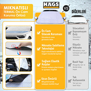 Haegs Araba Ön Cam Koruma Örtüsü, Araç Güneşlik, Oto Buzlanma Önleyici, Cam Kar Örtüsü, Kalın Ağır Hizmet Tipi Peva Oto Kar Örtüsü | Otomobil, Suv, Hatchback Ön Cam Koruması | Araba Brandası - 155-125 Cm -gri
