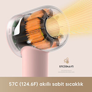 Dreame Hair Gleam 1600 W Saç Kurutma Makinesi Pembe