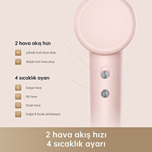 Dreame Hair Gleam 1600 W Saç Kurutma Makinesi Pembe