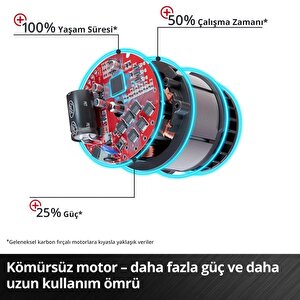 Einhell Tp-cd 18/50 Li-i Bl (2x2,0ah) Çift Akülü Darbeli Vidalama - 4513940