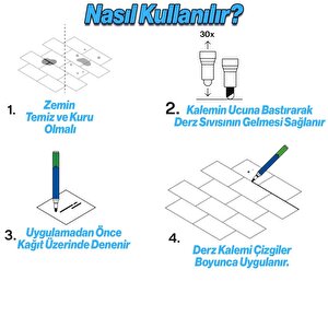 Derz Kalemi Hızlı Kuruyan Yedek Uç Su Bazlı Kokusuz Derz Dolgu Fayans Yenileme Boyası 4 Adet Beyaz