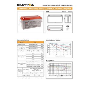12v 150ah(10hr),165ah(20hr) Super Plus Cd Deep Cycle Gel Akü 18070007