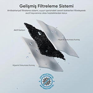 Şımart Akıllı Evcil Hayvan Sebili