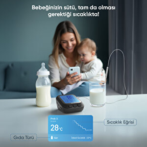 Şımart Akıllı Gıda Termometresi
