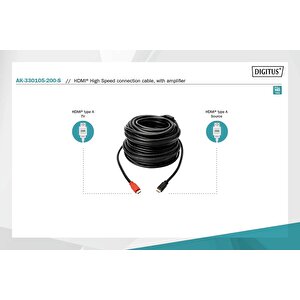 Digitus Hdmi High Speed Bağlantı Kablosu (hdmi 1.3), 1080p, Hdmi Tip A Erkek - Hdmi Tip A Erkek, 20 Metre, Cu, Awg28, 2x Zırhlı, A