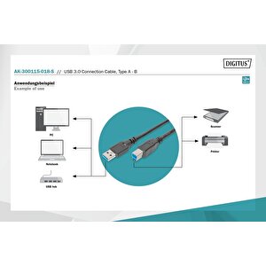 Usb 3.0 Bağlantı Kablosu, Usb A Erkek - Usb B Erkek, 1.80 Metre, Cu, Awg 28, 2x Zırhlı, Ul, Siyah Renk Tdrtr