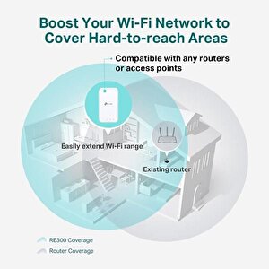 867mbps 5ghz Menzil Genisletici