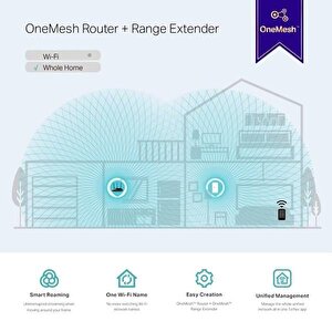 867mbps 5ghz Menzil Genisletici