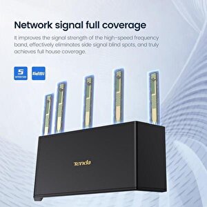 Rou Ax3000 Dual Band Gigabit Router