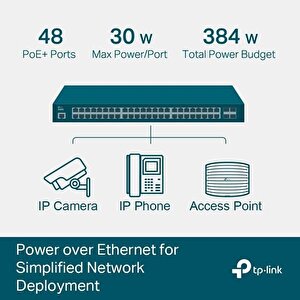 Jetstream 52-port Gigabit L2+ Managed Switch With 48-port Poe+ Tdrtr